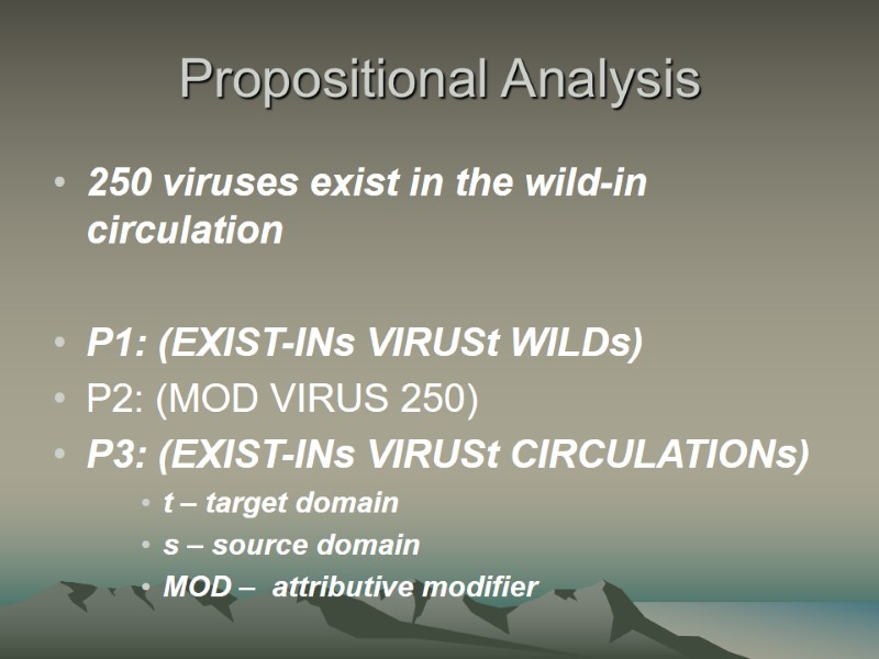 Propositional Analysis 250 viruses exist in the wild-in circulation  P1: (EXIST-INs VIRUSt WILDs)